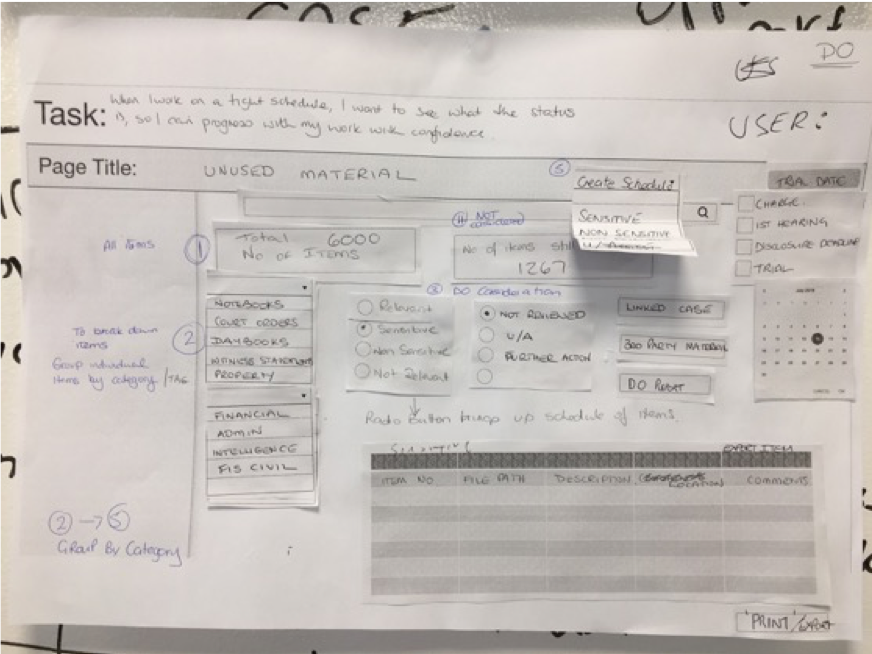 example of a wireframe from a co-design workshop